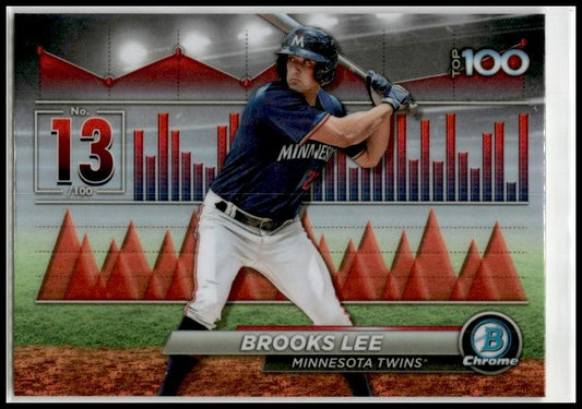 2024 Bowman Bowman Scouts' Top 100 #BTP-13 Brooks Lee Minnesota Twins