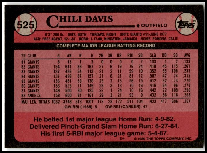 1989 Topps #525 Chili Davis California Angels