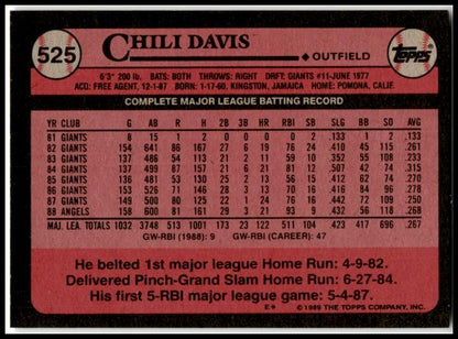 1989 Topps #525 Chili Davis California Angels