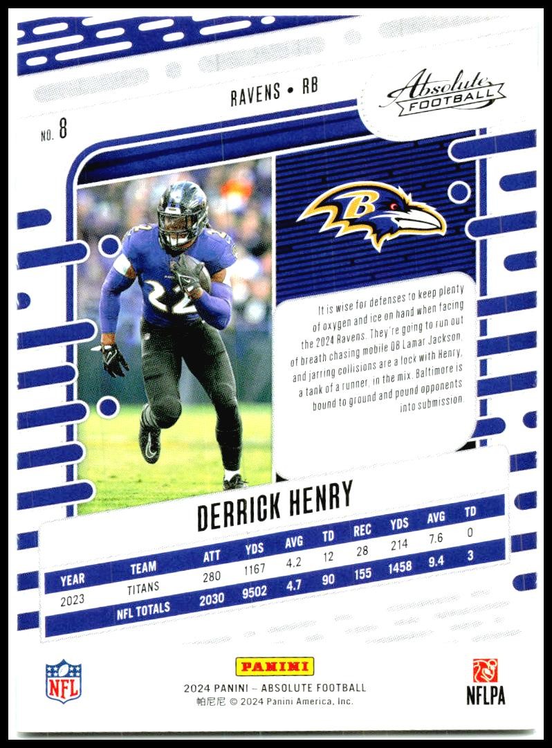2024 Panini Absolute Blue #8 Derrick Henry Baltimore Ravens