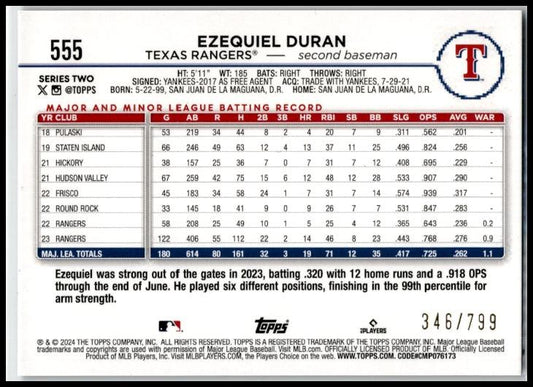 2024 Topps Purple Holofoil #555 Ezequiel Duran #/799 Texas Rangers