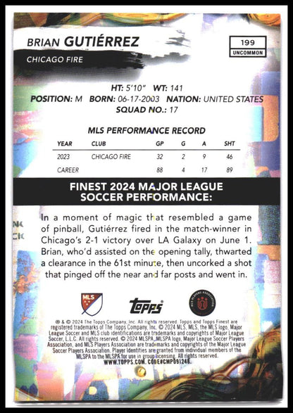 2024 Finest MLS #199 Brian Gutiérrez Aqua Refractor #/75