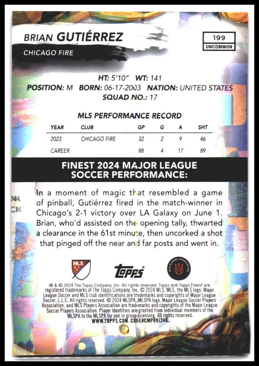 2024 Finest MLS #199 Brian Gutiérrez Aqua Refractor #/75
