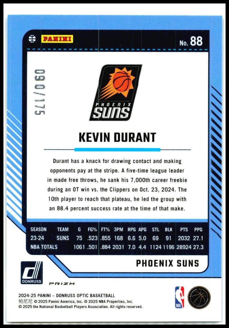2024-25 Donruss Optic Hyper Blue #88 Kevin Durant #/175 Phoenix Suns