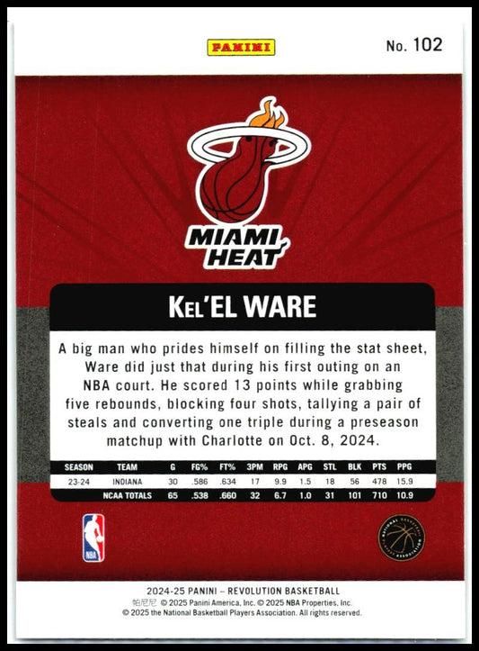 2022-23 Panini Revolution #102 Kel'EL Ware Rookie Heat