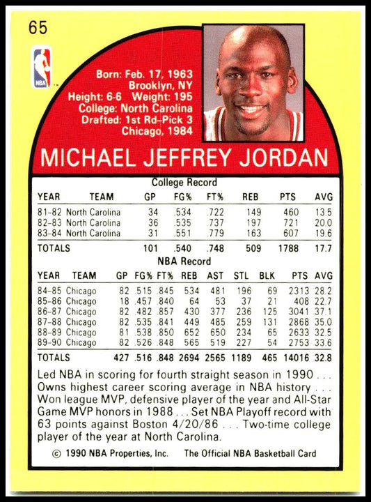 1990 Hoops Team Night Chicago Bulls #NNO Michael Jordan Chicago Bulls