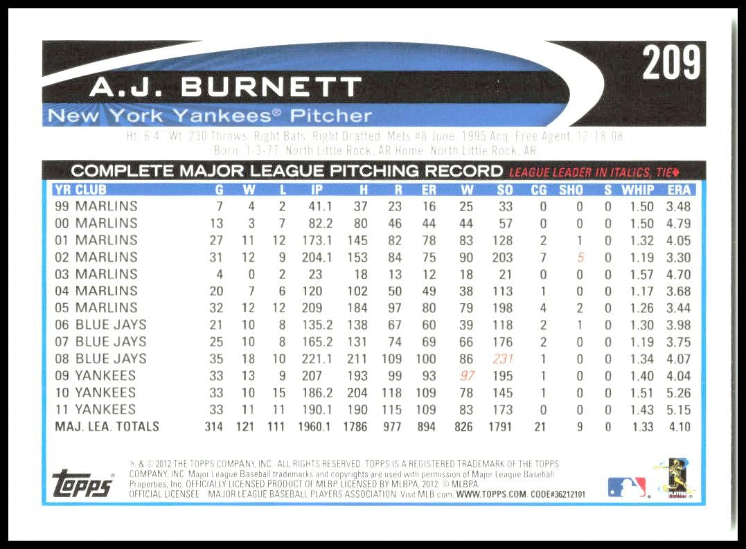 2012 Topps #209 A.J. Burnett New York Yankees
