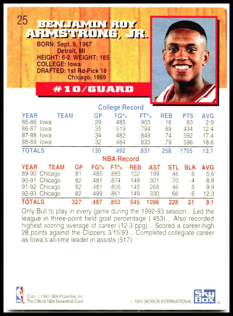 1993-94 Hoops #25 B.J. Armstrong Chicago Bulls