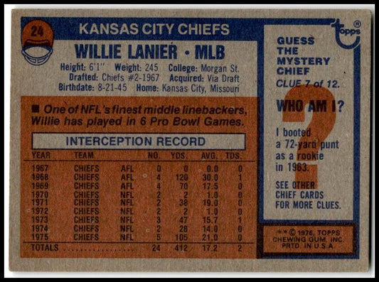 1976 Topps #24 Willie Lanier Kansas City Chiefs
