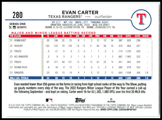 2024 Topps Holiday #280 Evan Carter Texas Rangers