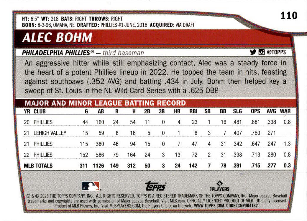 2023 Topps Big League #110 Alec Bohm Philadelphia Phillies
