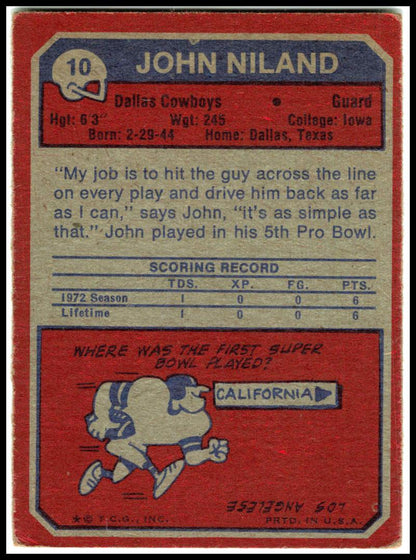 1973 Topps #10 John Niland Dallas Cowboys