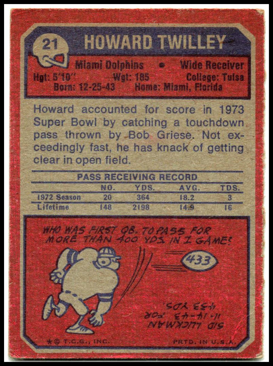 1973 Topps #21 Howard Twilley Miami Dolphins
