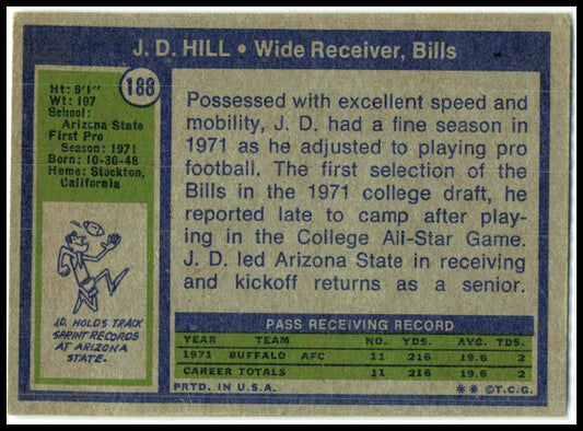 1972 Topps #188 J.D. Hill Rookie Buffalo Bills