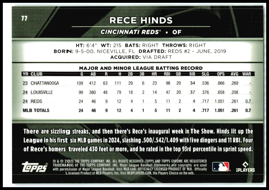 2025 Topps Chrome Black Rookie Design Variations Purple #/75 #77 Rece Hinds Reds