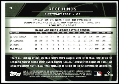 2025 Topps Chrome Black Rookie Design Variations Purple #/75 #77 Rece Hinds Reds