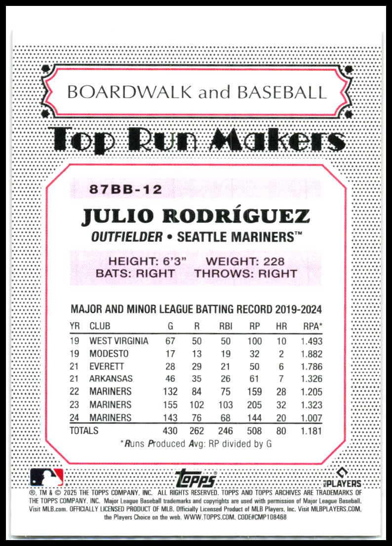 2025 Topps Archives 1987 Topps Boardwalk Gold #/50 #87BB-12 Julio Rodríguez