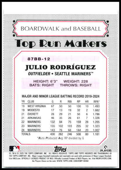 2025 Topps Archives 1987 Topps Boardwalk Gold #/50 #87BB-12 Julio Rodríguez