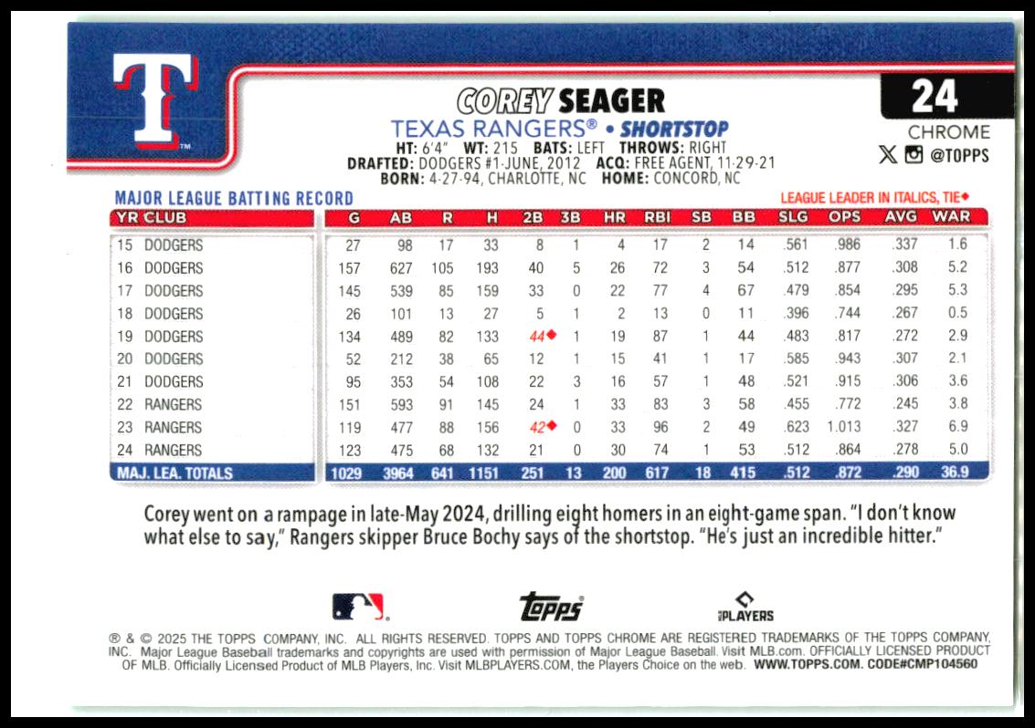 2025 Topps Chrome Green Speckle Refractors #24 Corey Seager #/99 Texas Rangers