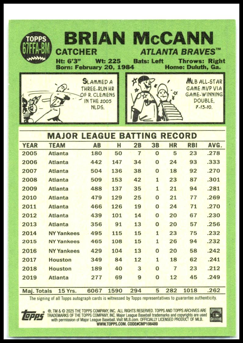 2025 Topps Archives 1967 Fan Favorites Auto #67FFA-BM Brian McCann Braves