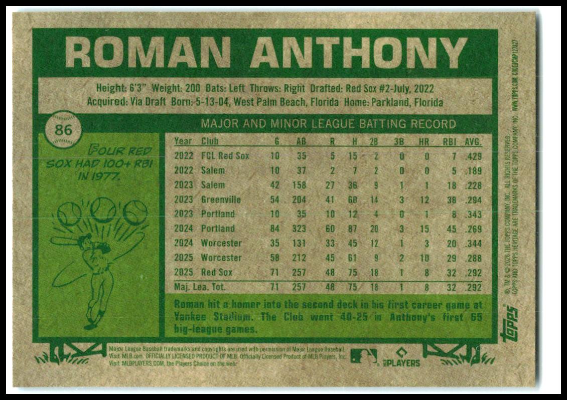 2026 Topps Heritage Chrome Light Blue Sparkle #86 Roman Anthony Rookie Boston