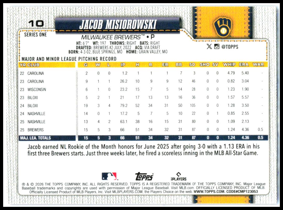 2026 Topps Confetti Pink #10 Jacob Misiorowski Milwaukee Brewers