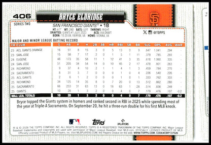 2026 Topps Holiday Foil #406 Bryce Eldridge