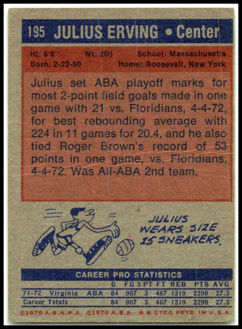 1972-73 Topps #195 Julius Erving Rookie Virginia Squires Crease