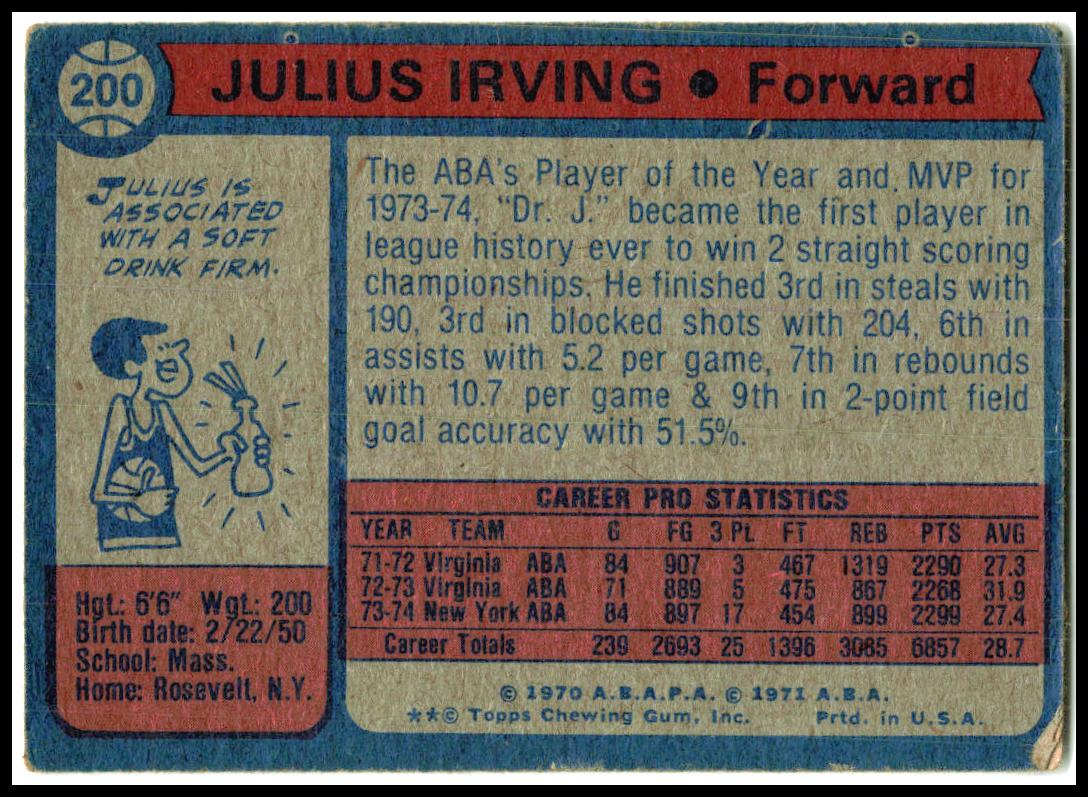 1974-75 Topps #200 Julius Erving New York Nets