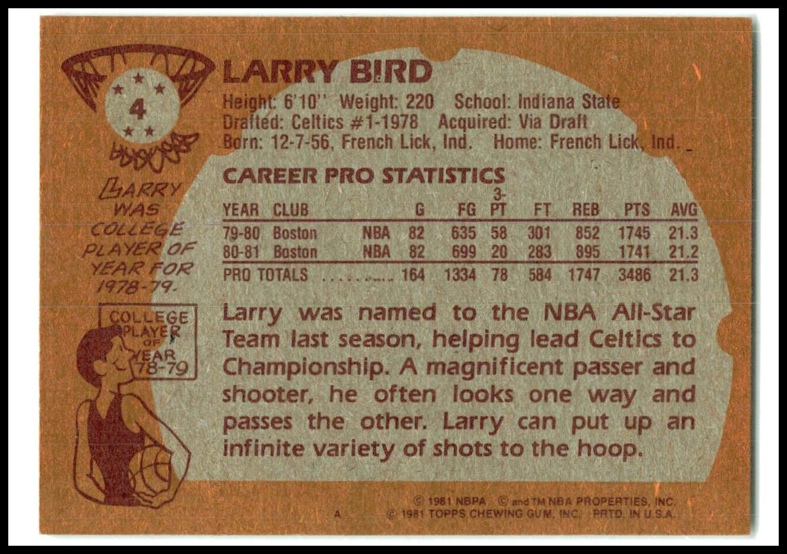 1981-82 Topps #4 Larry Bird Boston Celtics