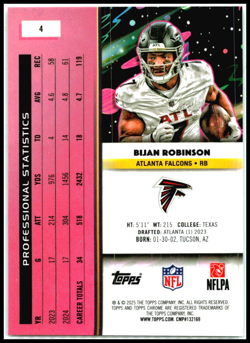 2025 Topps Chrome Cosmic Aqua Equinox Refractor #4 Bijan Robinson Falcons