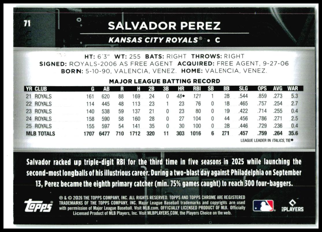 2026 Topps Chrome Black Red Mini-Diamond Refractors #71 Salvador Perez Royals