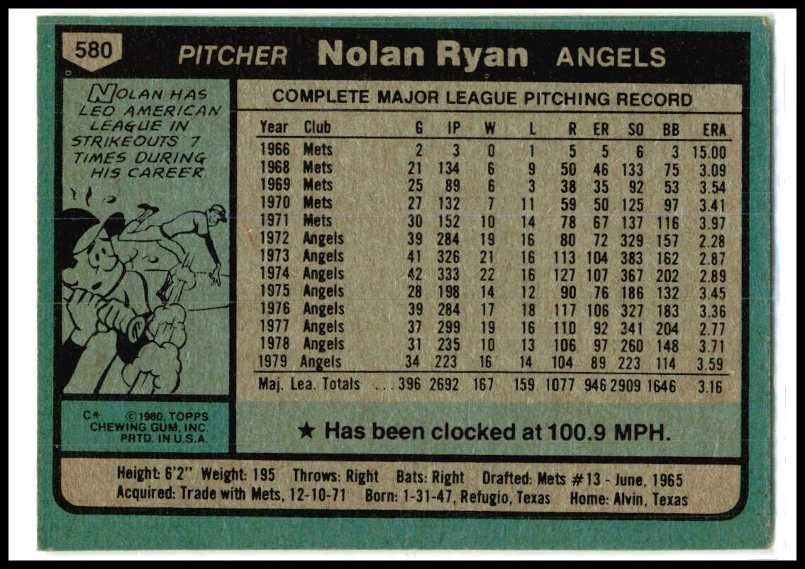 1980 Topps #580 Nolan Ryan California Angels