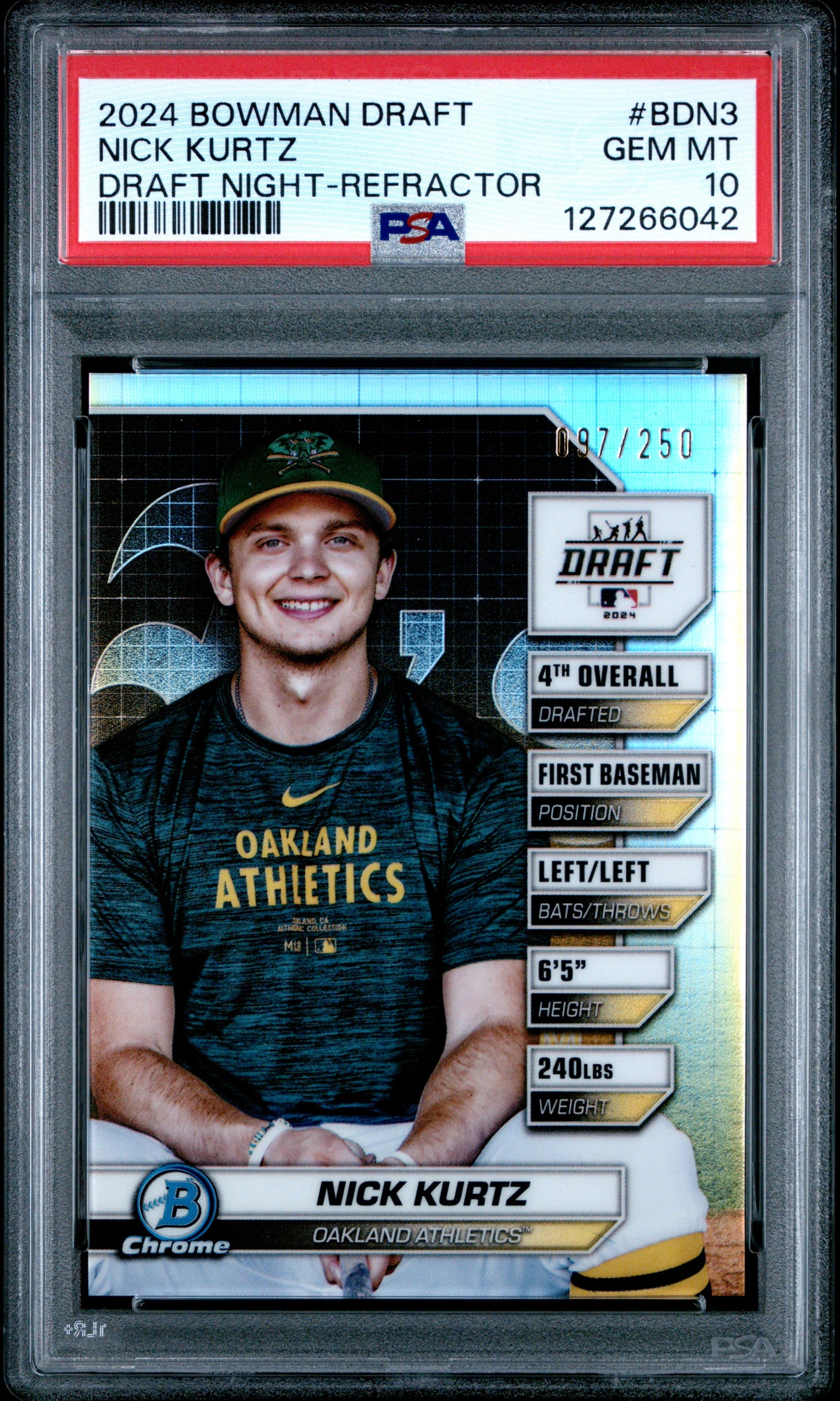 2024 Bowman Draft Bowman Draft Night Draft Night-Refractor #BDN3 Nick Kurtz PSA 10