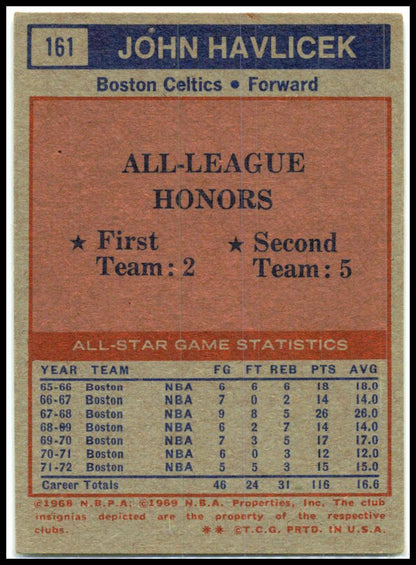 1972-73 Topps #161 John Havlicek Boston Celtics