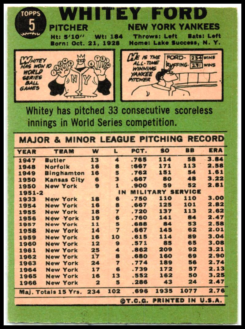 1967 Topps #5 Whitey Ford New York Yankees