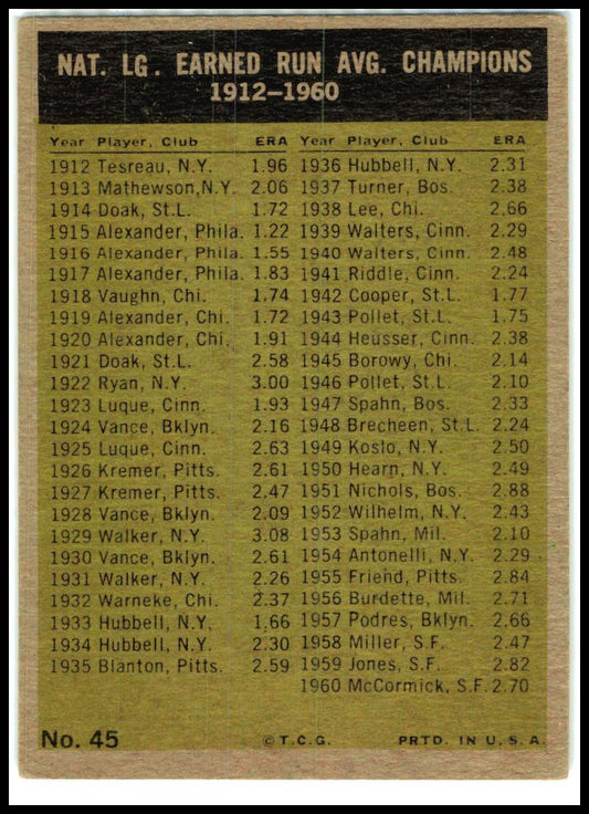 1961 Topps #45 NL ERA Leaders Don Drysdale Mike McCormick Ernie Broglio EX