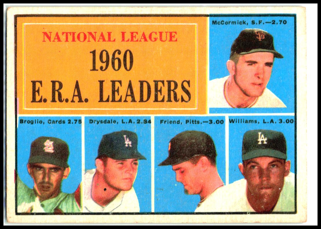 1961 Topps #45 NL ERA Leaders Don Drysdale Mike McCormick Ernie Broglio EX
