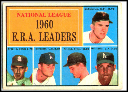 1961 Topps #45 NL ERA Leaders Don Drysdale Mike McCormick Ernie Broglio EX