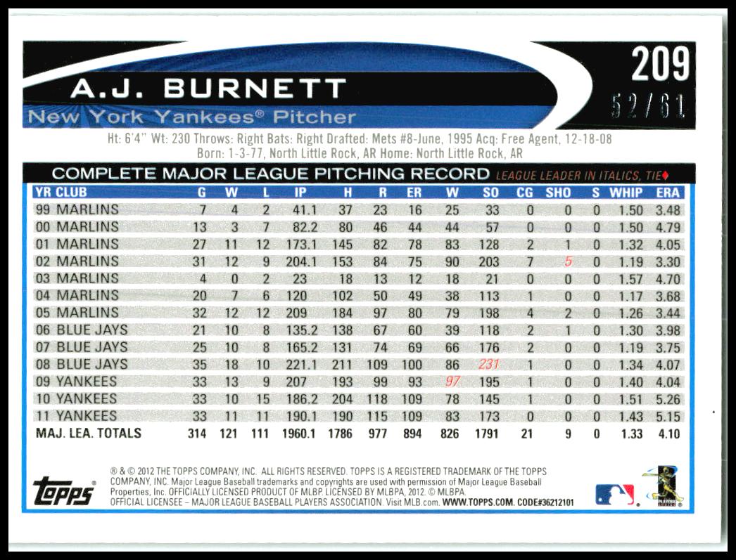 2012 Topps Black /61 #209 A.J. Burnett SP Serial Numbered New York Yankees