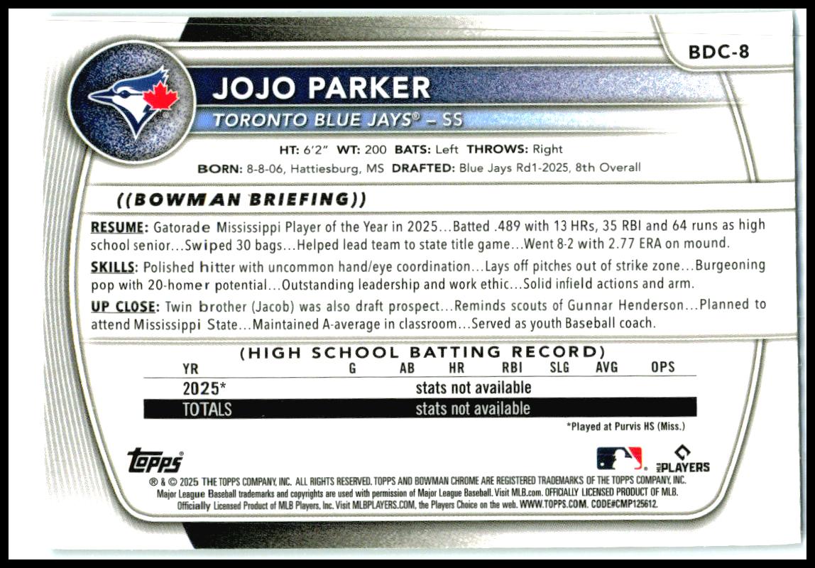 2025 Bowman Draft Chrome Green Reptilian Refractor #BDC-8 JoJo Parker Toronto