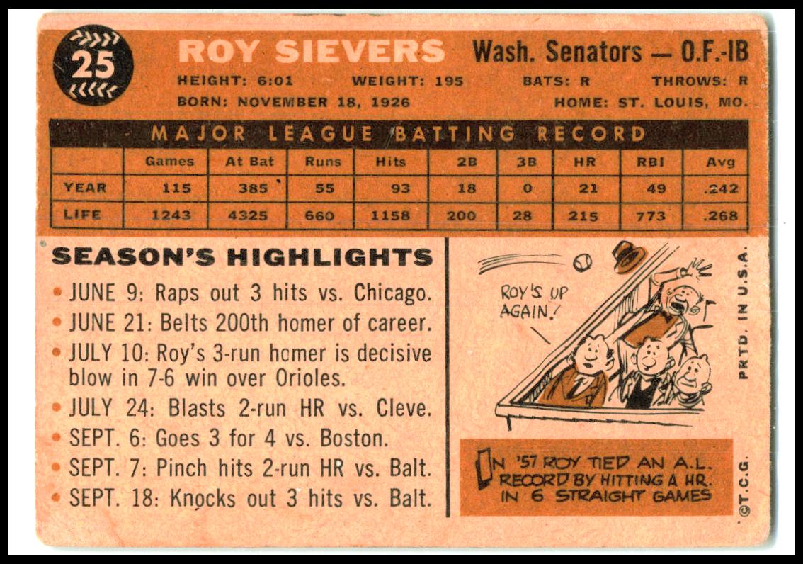 1960 Topps #25 Roy Sievers Washington Senators