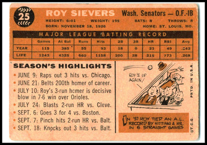 1960 Topps #25 Roy Sievers Washington Senators