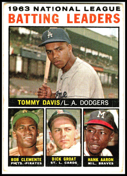1964 Topps #7 Roberto Clemente Hank Aaron NL Batting Leaders