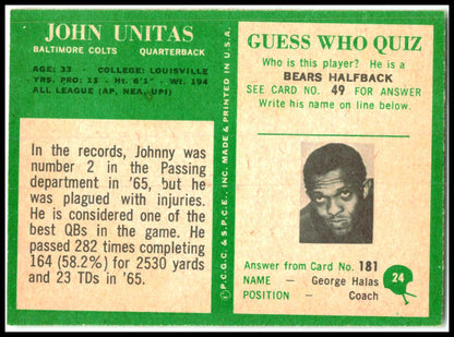 1966 Philadelphia #24 John Unitas Baltimore Colts