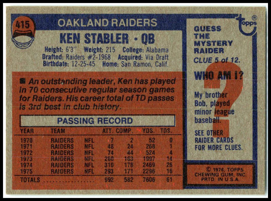 1976 Topps #415 Ken Stabler Oakland Raiders