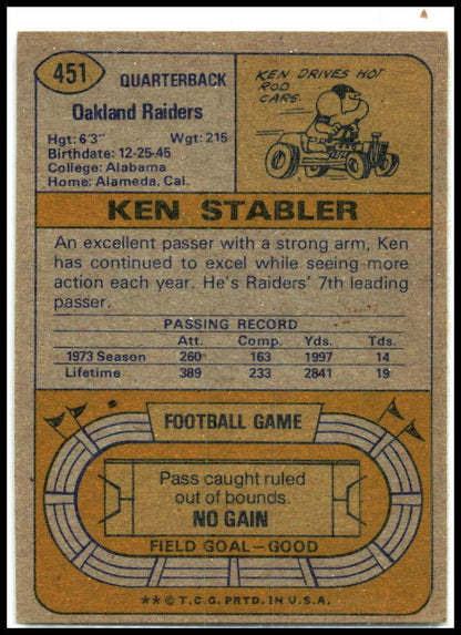 1974 Topps #451 Ken Stabler Oakland Raiders