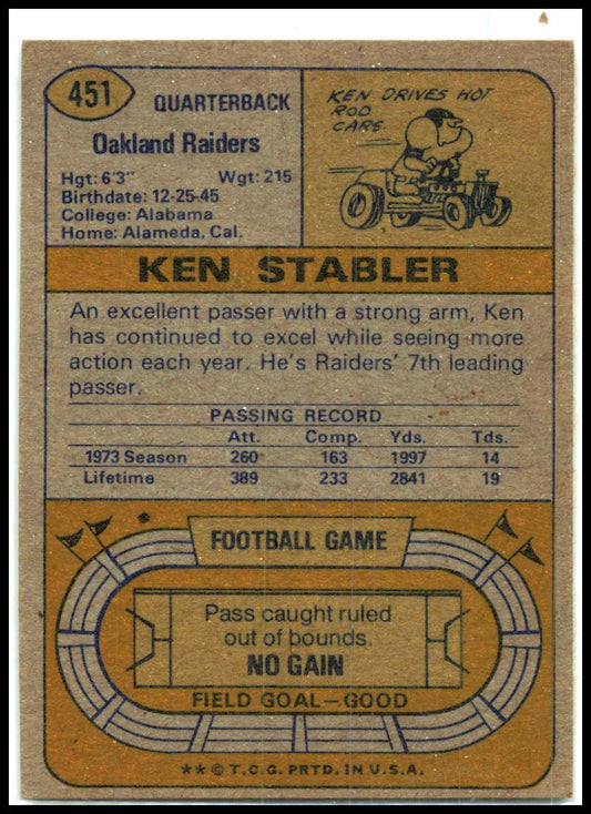 1974 Topps #451 Ken Stabler Oakland Raiders