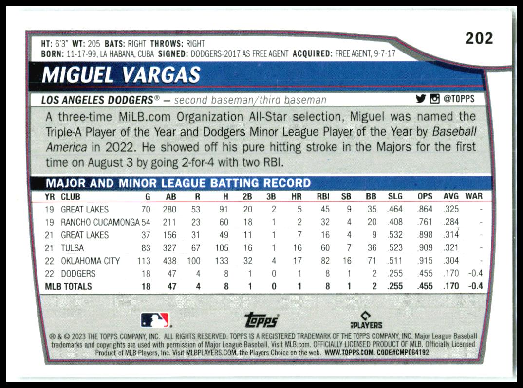 2023 Topps Big League #202 Miguel Vargas Rookie Los Angeles Dodgers
