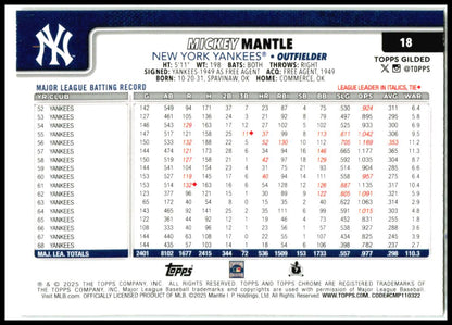 2025 Topps Gilded Collection #/99 #18 Mickey Mantle New York Yankees